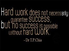 Hardest Workers Recognised
